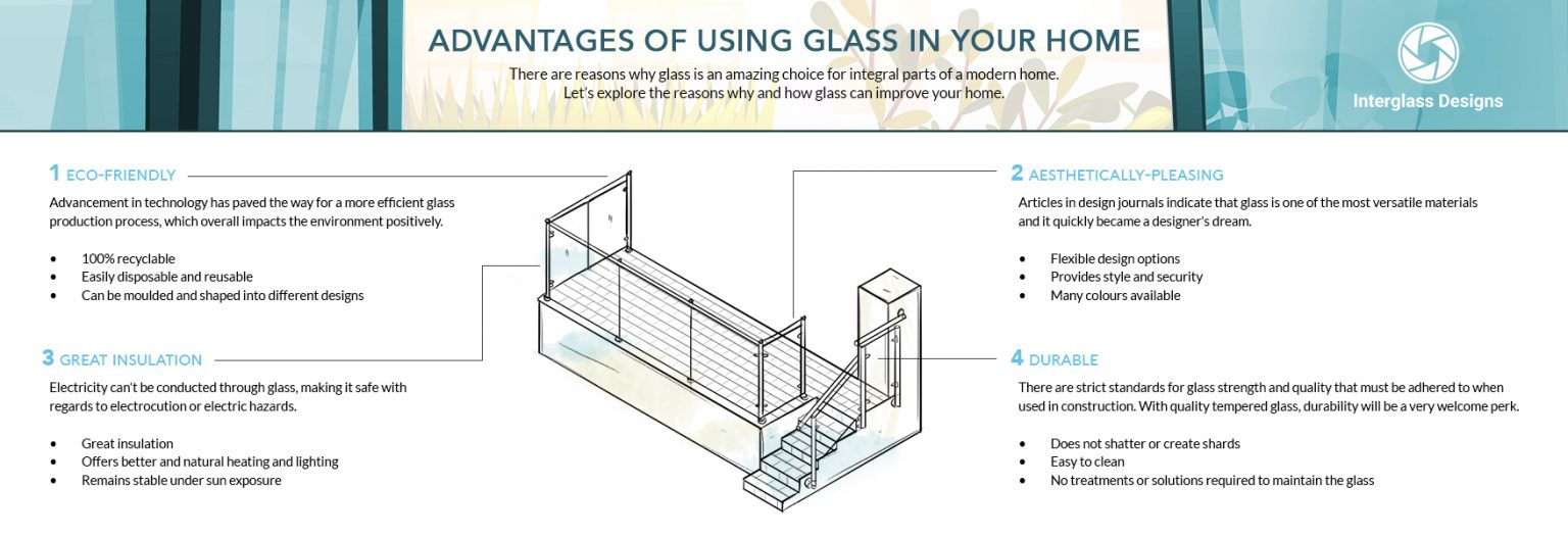 advantages-of-using-glass-in-your-home-interglass-designs